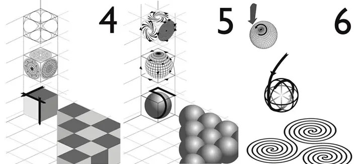 Nombre de Dios número 4 - Manifestación de la materia