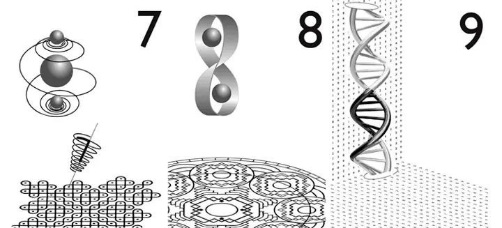 Nombre de Dios número 7 - Poder de la creación